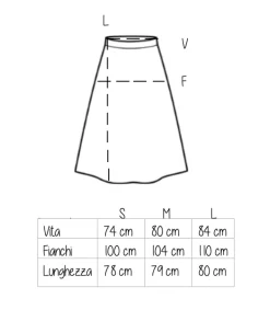 Gonna Liquirizia