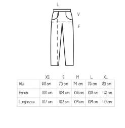 Jeans Atlanta