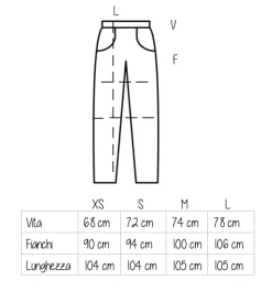Jeans Bristol