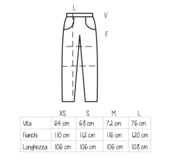 Jeans Dubai