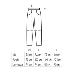 Jeans Nizza