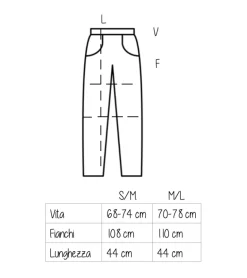 Pantagonna Mimì