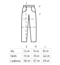 Pantalone Benny