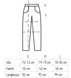 Pantalone Bernie