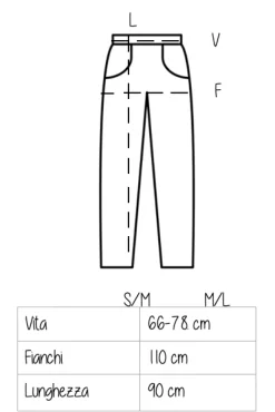 Pantalone Georgia