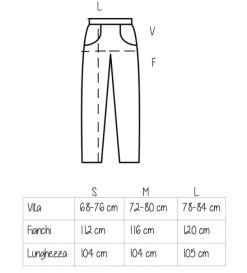 Pantalone Percy