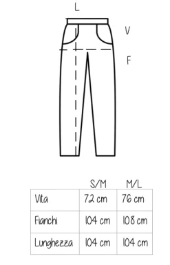 Pantalone Wall Street