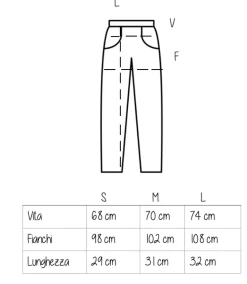 Short Mariposa