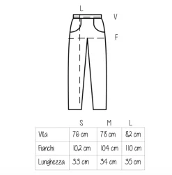 Short Mary
