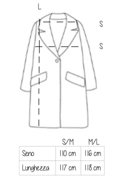 Trench Nicla